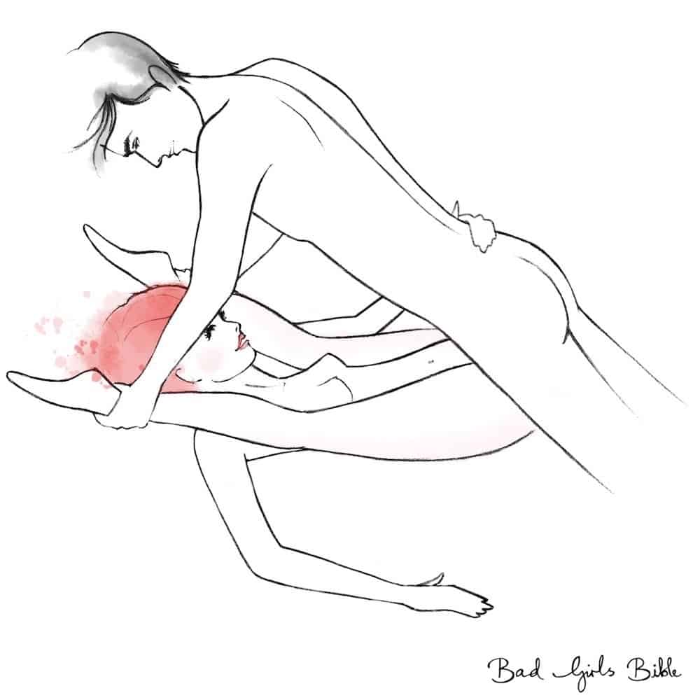 sex hậu môn